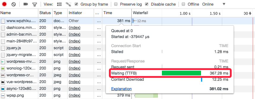 动态网页Waiting(TTFB)时间
